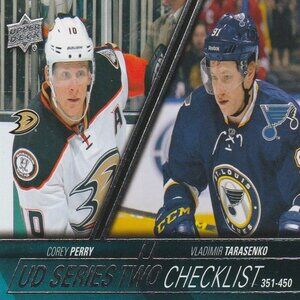 Checklist Card - 2015/2016 UD Series Two 351-450 - Card Number 450